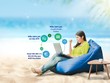ACB miễn phí tài khoản lương ưu đãi Eco Plus dành cho cán bộ nhân viên, đối tác
