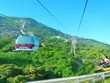 ĐHCĐ Cáp treo Núi Bà Tây Ninh (TCT): Dự báo 2020 khó khăn, TCT vẫn chia cổ tức 15%