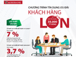 Agribank đồng hành cùng các doanh nghiệp