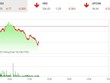 Giao dịch chứng khoán sáng 1/10: Áp lực bán gia tăng, VN-Index lùi về mốc 1.335 điểm