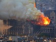 Cháy lớn tại Nhà thờ Đức Bà Paris