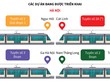 Định hướng phát triển giao thông đường sắt tại Hà Nội và TP.HCM