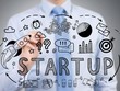 Gọi vốn của start-up, những vấn đề pháp lý cần lưu ý