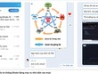 Chuyện của dòng Louis và các room “phím hàng”
