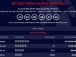 Vé trúng Jackpot gần 50 tỷ lại được bán ở Đồng Nai