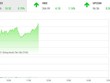 Giao dịch chứng khoán phiên sáng 5/10: Ngân hàng, chứng khoán trở lại, kéo VN-Index lên mốc 1.350 điểm