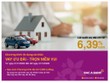 “Vay ưu đãi - trọn niềm vui” với BAC A BANK