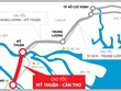 Đề xuất nhượng quyền thu phí cao tốc Mỹ Thuận - Cần Thơ sau khi hoàn thành vào năm 2023