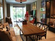 Lãi vay giảm tác động thế nào đến thị trường địa ốc?