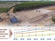 Chẩn đoán để “chữa bệnh” thất thoát, lãng phí vốn đầu tư công