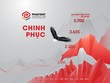 Nợ vay của Bất động sản Phát Đạt chỉ còn dưới 1.260 tỷ đồng