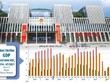 Quốc hội nhiệm kỳ mới và ưu tiên ổn định vĩ mô