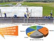 Thuốc “đặc trị” cho giải ngân vốn đầu tư công - Bài 2: Tiền phải đến đúng... địa chỉ