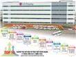 Cửa “sáng” trong thu hút FDI