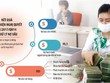 Vướng mắc vòng quanh, ngân hàng toát mồ hôi đòi nợ