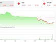 Phiên chiều 5/12: Bluechips bị bán mạnh, VN-Index giảm trở lại