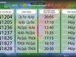 Hủy hàng chục chuyến bay đi TP.HCM, Phú Quốc, Cần Thơ do bão số 16