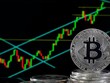 Dòn tiền luân chuyển từ Bitcoin sang Ethereum có thể dẫn đến một đợt điều chỉnh mạnh như năm 2017