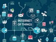 HSBC: Internet Vạn vật (IoT), từ thách thức về dữ liệu đến ứng dụng