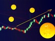 Giá Bitcoin hôm nay ngày 5/2: Tạo đáy thành công, giá Bitcoin tăng đột biến lên mốc cao nhất trong vòng 2 tuần qua