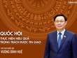 Chủ tịch Quốc hội Vương Đình Huệ: Quốc hội thực hiện hiệu quả trọng trách được tin giao
