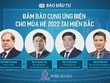 Nỗ lực đảm bảo cung ứng điện cho mùa hè 2022 ở miền Bắc