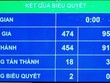 Cảnh sát cơ động chỉ vào chỗ ở cá nhân để chống khủng bố, giải cứu con tin