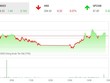 Giao dịch chứng khoán phiên chiều 19/7: Sắc đỏ chiếm ưu thế, VN-Index vẫn trụ vững nhờ nhóm dầu khí