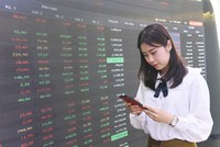 Chứng khoán phái sinh: Gặp khó ở ngưỡng cản