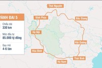 Tuyến đường Vành đai 5 vùng Thủ đô có quy mô 4 - 6 làn xe qua 8 địa phận tỉnh, thành phố