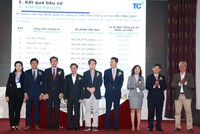 HĐQT TCM nhiệm kỳ mới