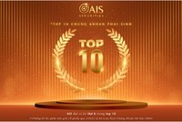 Chứng khoán AIS lần đầu lọt Top 10 thị phần môi giới phái sinh quý 2 trên HNX