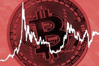 JPMorgan: Bitcoin có thể đang bước vào thị trường giá xuống