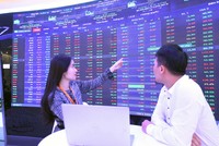 HSBC: VN-Index sẽ tăng lên mức 1.850 điểm trong năm 2022