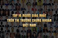 Tuần mất mát của các tỷ phú