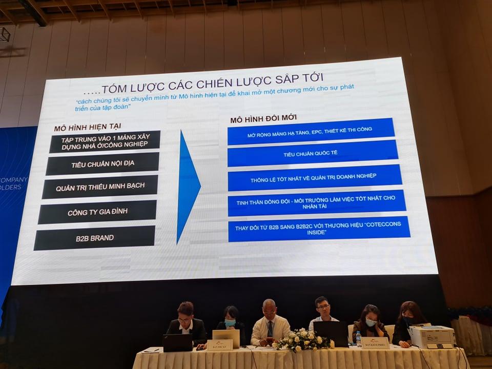 174257393-139156098219709-321721081061554341-n-3657 ĐHCĐ Coteccons (CTD): Bầu thêm 3 ứng viên mới trong HĐQT, tăng giá trị phát hành trái phiếu lên 1.000 tỷ đồng, tham gia năng lượng tái tạo ảnh 3