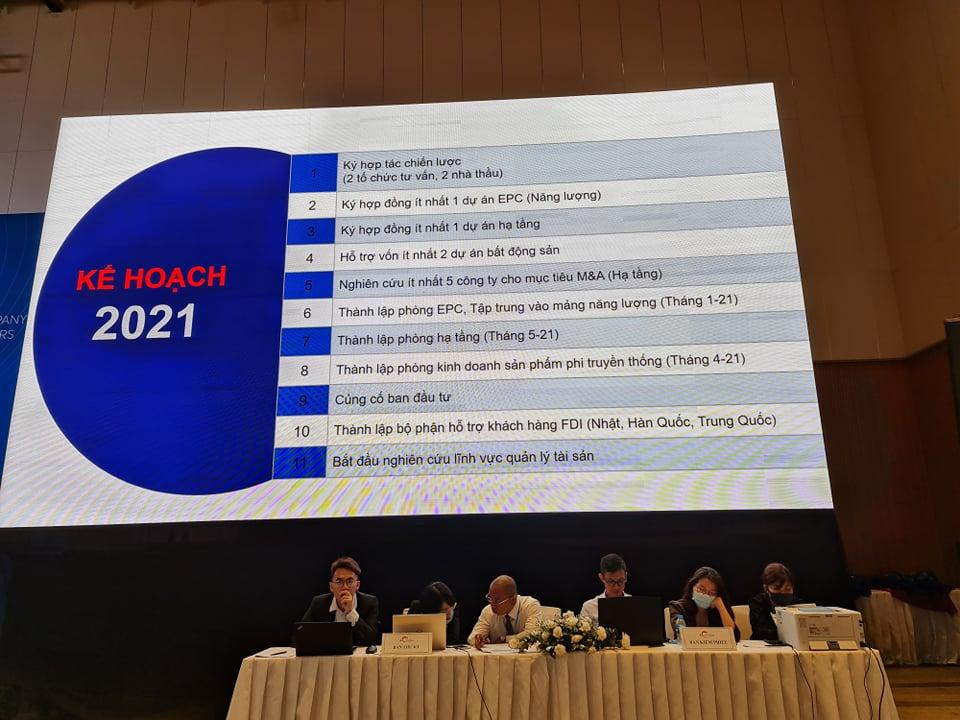 175567675-156207173089896-864293011871942629-n-2361 ĐHCĐ Coteccons (CTD): Bầu thêm 3 ứng viên mới trong HĐQT, tăng giá trị phát hành trái phiếu lên 1.000 tỷ đồng, tham gia năng lượng tái tạo ảnh 7