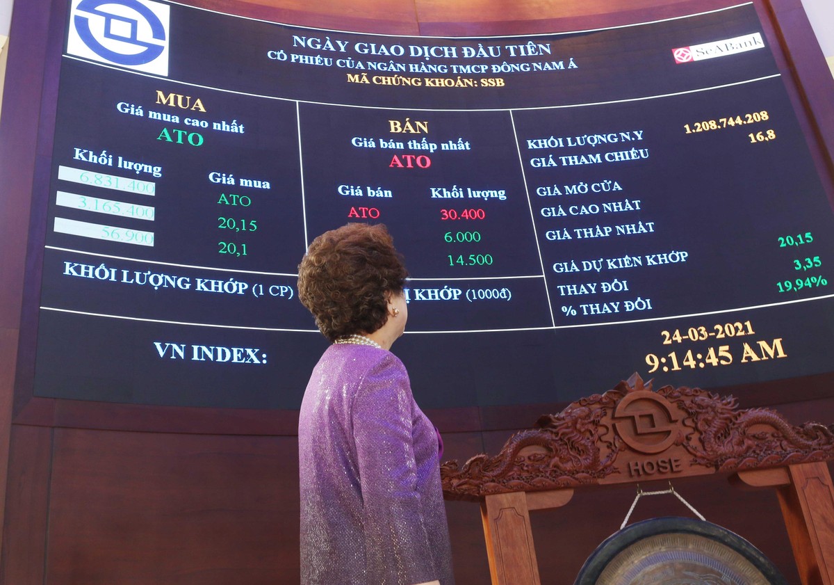 Madam Nga bày tỏ cảm xúc đặc biệt trong màu tím ngày chào sàn cổ phiếu của SeABank ảnh 2
