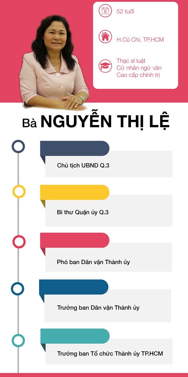 Công bố Nghị quyết của UBTVQH về công tác cán bộ ảnh 1