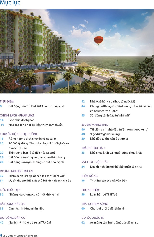 Đầu tư Bất động sản số 08/2019 ảnh 1