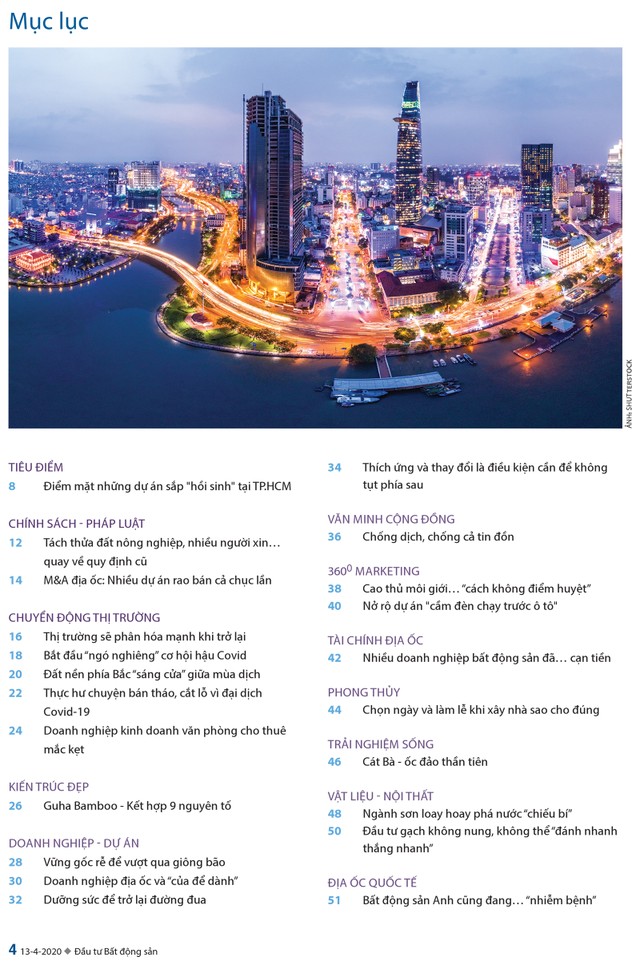 Đầu tư Bất động sản số 15/2020 ảnh 1