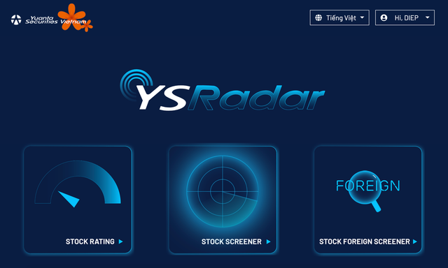 Trường phái phân tích kỹ thuật hay cơ bản, YSradar “cân” tất ảnh 1