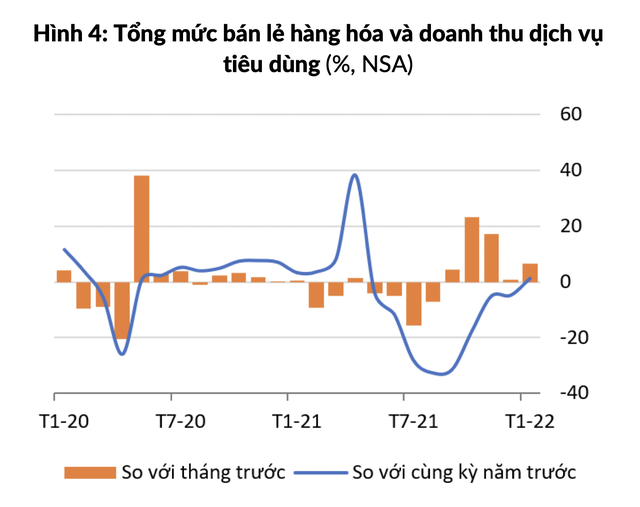 WB: Kinh tế Việt Nam và những điểm sáng ảnh 1