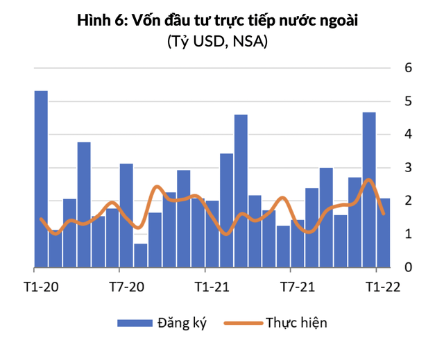 WB: Kinh tế Việt Nam và những điểm sáng ảnh 2