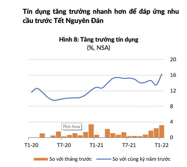 WB: Kinh tế Việt Nam và những điểm sáng ảnh 3