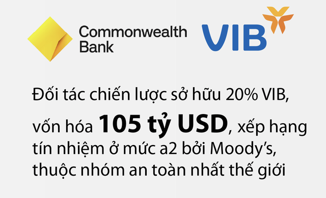 VIB công bố kết quả kinh doanh 9 tháng năm 2022: Hiệu quả và an toàn vượt trội ảnh 3