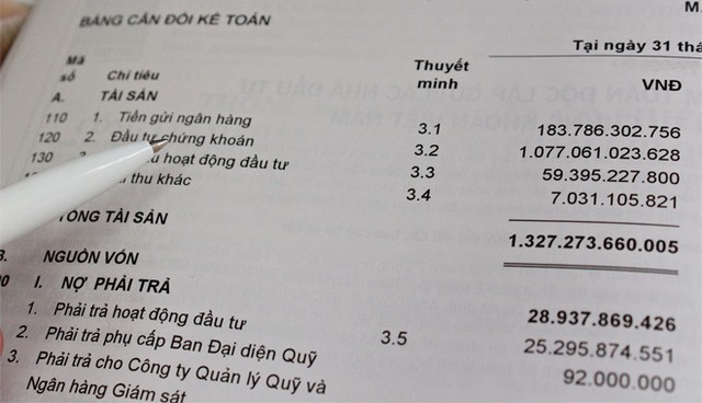 Sửa Luật Kế toán, nhiều quy định “hành” doanh nghiệp ảnh 1