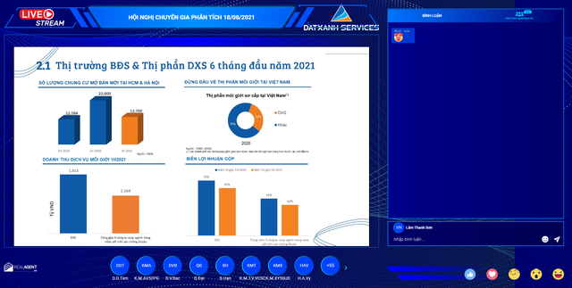 Dat Xanh Services (DXS): Tăng thị phần, tạo lập thị trường giao dịch bất động sản trên nền tảng công nghệ trực tuyến ảnh 1