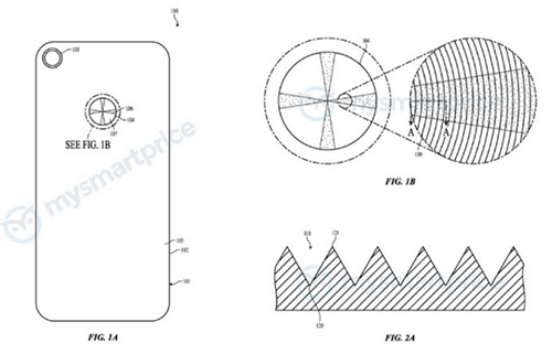 Apple có thể ra iPhone với mặt lưng đổi màu ảnh 1