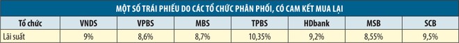 Bất ổn tháng 6: Tìm cơ hội hay thôi, giữ tiền? ảnh 5
